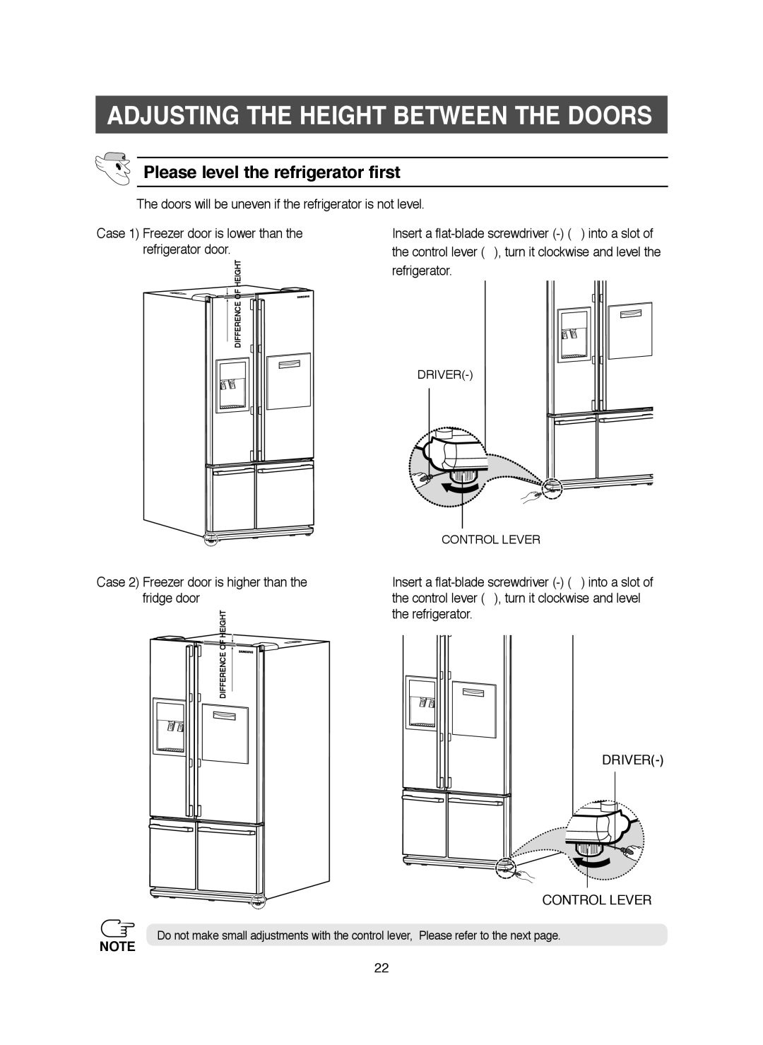 Samsung RM25KGRS1/XET, RM25KGRS1/XEH manual ➁ Control Lever 