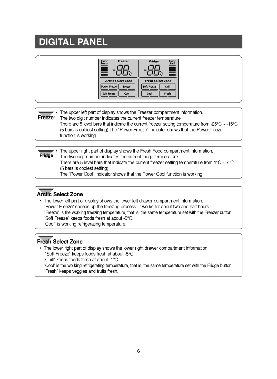 Samsung RM25KGRS1/XET, RM25KGRS1/XEH manual Digital Panel, Arctic Select Zone 