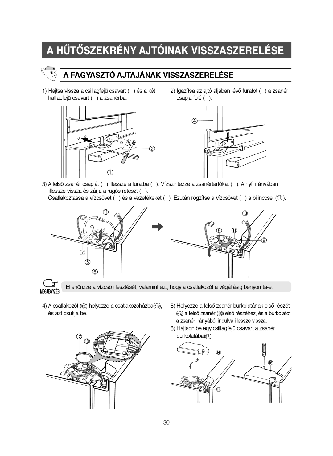 Samsung RM25KGRS1/XET, RM25KGRS1/XEH manual Hűtőszekrény Ajtóinak Visszaszerelése, Fagyasztó Ajtajának Visszaszerelése 