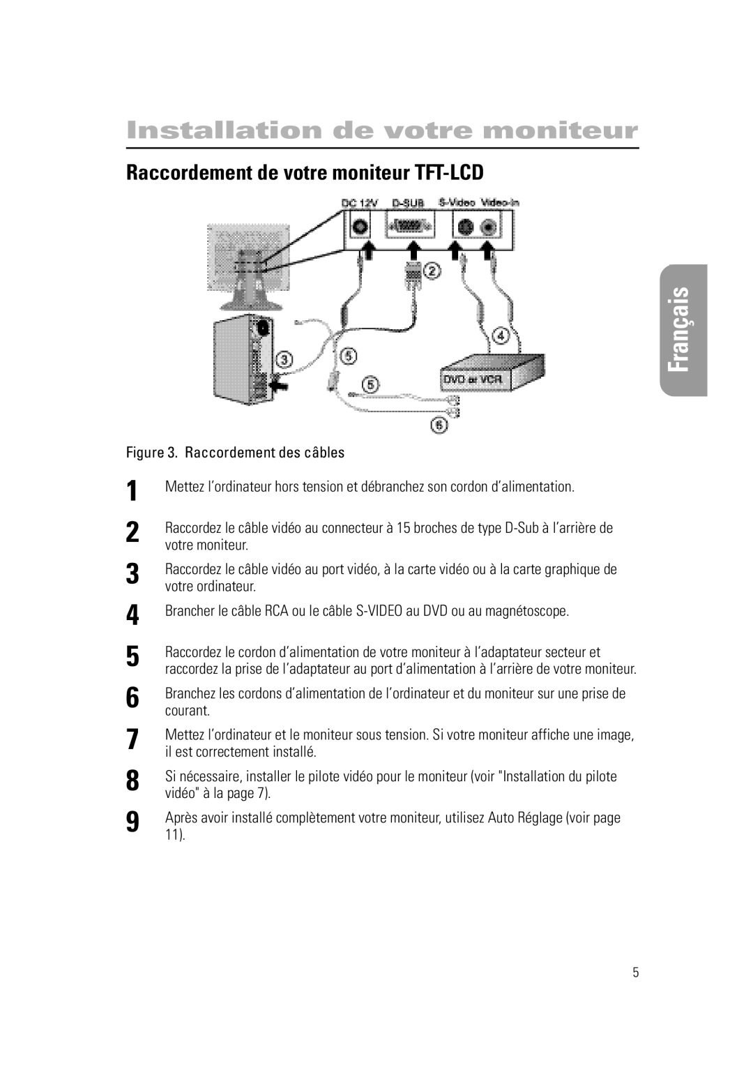 Samsung RN15PSSPN/EDC manual Raccordement de votre moniteur TFT-LCD, Votre moniteur, Votre ordinateur, Vidéo à la 