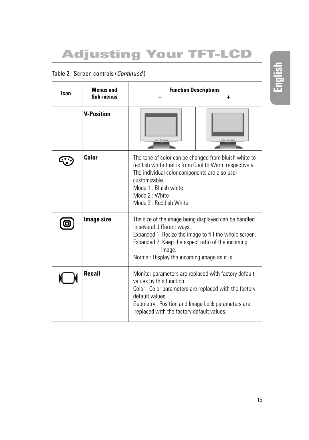 Samsung RN15PSSPN/EDC, RN15PSSSNC/EDC, RN15PSSANC/EDC, RN15PSSMN/XSJ, RN15PSSPS/EDC manual Position Color, Image size, Recall 