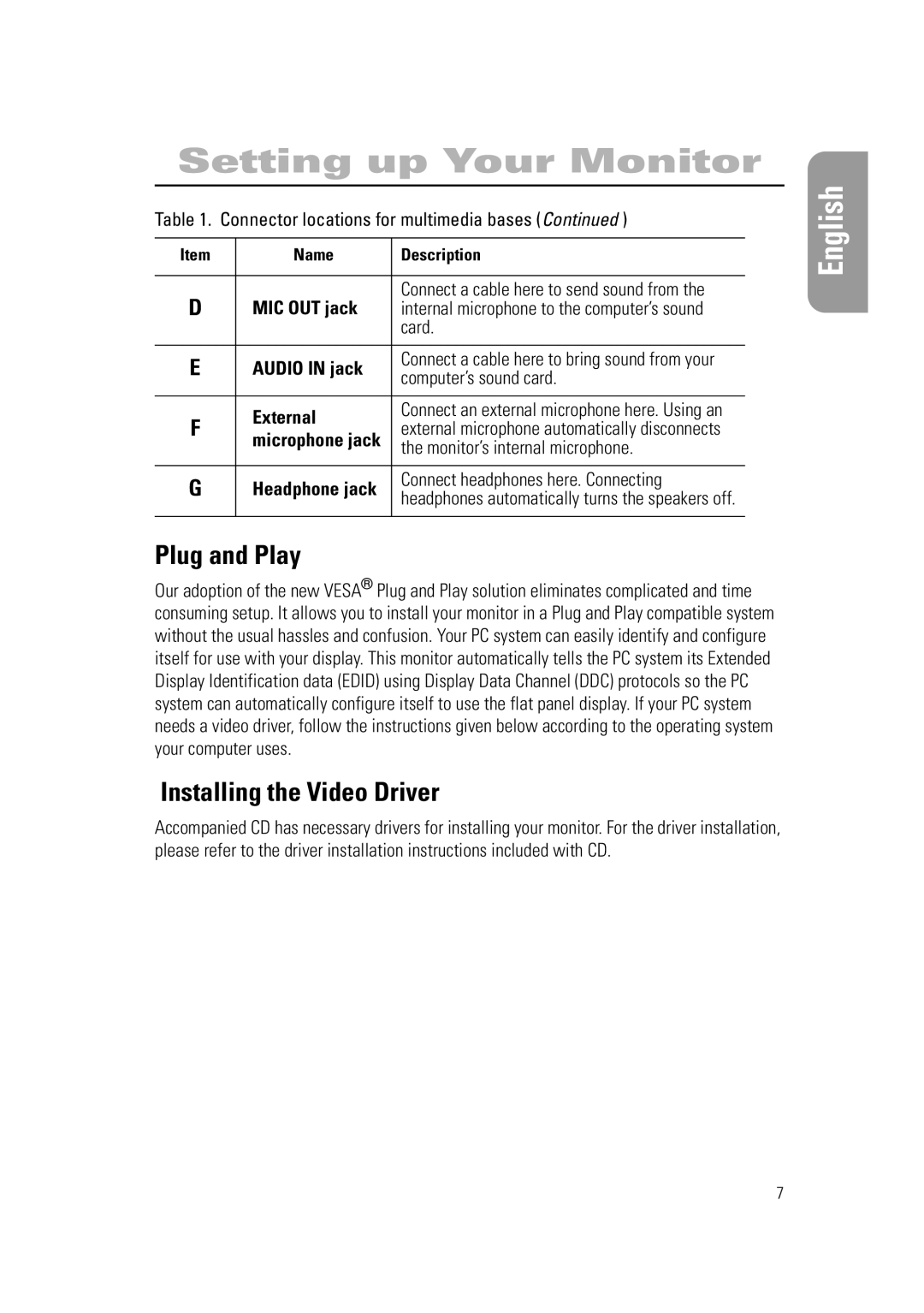 Samsung RN15PSSMN/XSJ, RN15PSSSNC/EDC, RN15PSSANC/EDC, RN15PSSPN/EDC, 570PTFT manual Plug and Play, Installing the Video Driver 