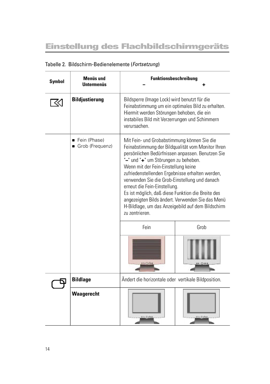 Samsung RN15PSSANC/EDC, RN15PSSSNC/EDC, RN15PSSPN/EDC manual Bildjustierung, Bildlage, Waagerecht 