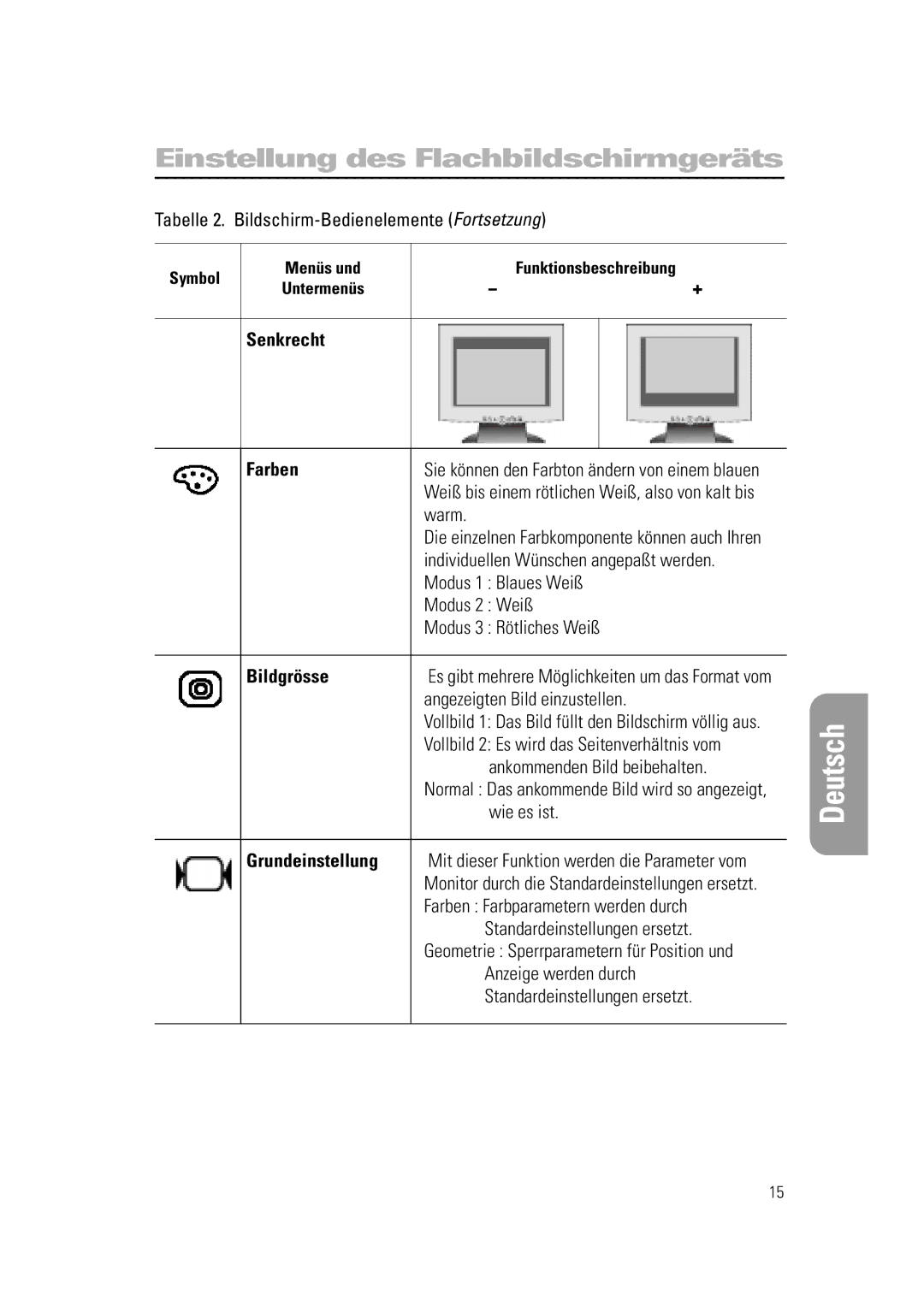 Samsung RN15PSSPN/EDC, RN15PSSSNC/EDC, RN15PSSANC/EDC manual Senkrecht Farben, Bildgrösse 