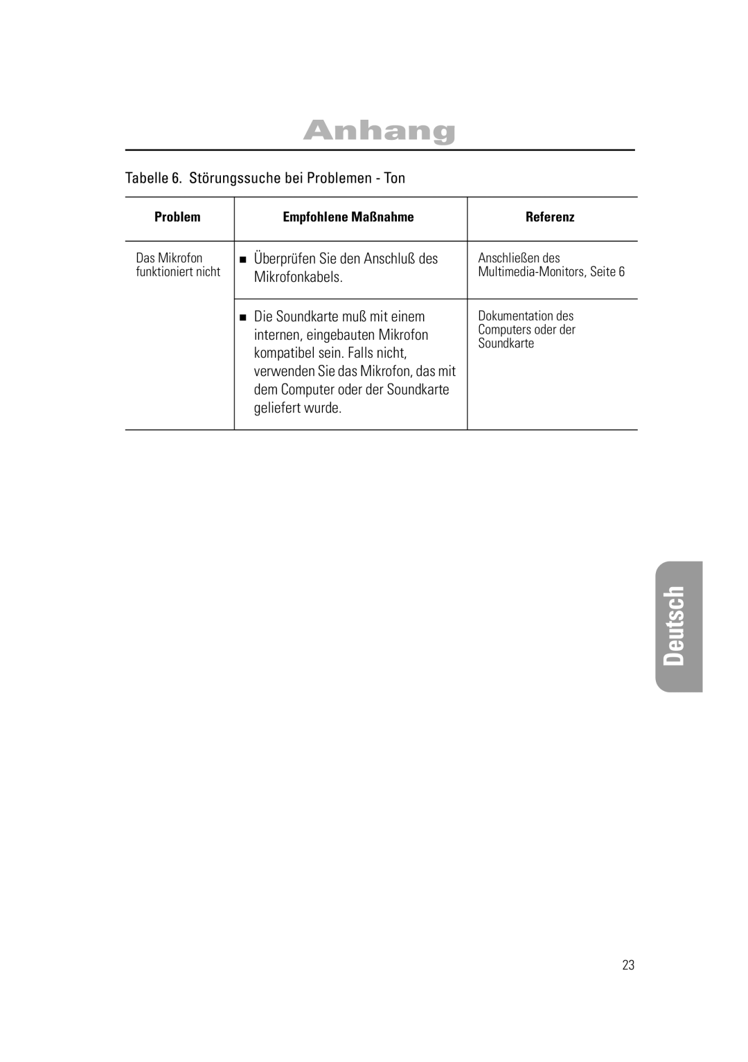 Samsung RN15PSSANC/EDC Mikrofonkabels, „ Die Soundkarte muß mit einem, Internen, eingebauten Mikrofon, Geliefert wurde 