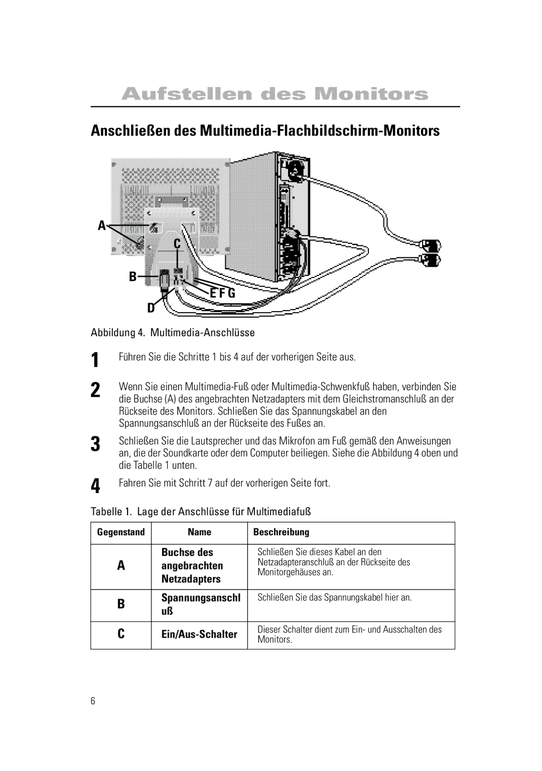 Samsung RN15PSSPN/EDC manual Anschließen des Multimedia-Flachbildschirm-Monitors, Buchse des, Angebrachten, Netzadapters 