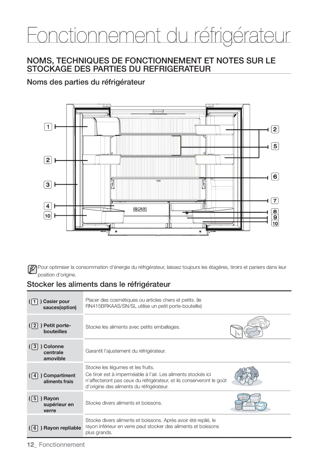 Samsung RN415BRKASL/EF manual Fonctionnement du réfrigérateur 