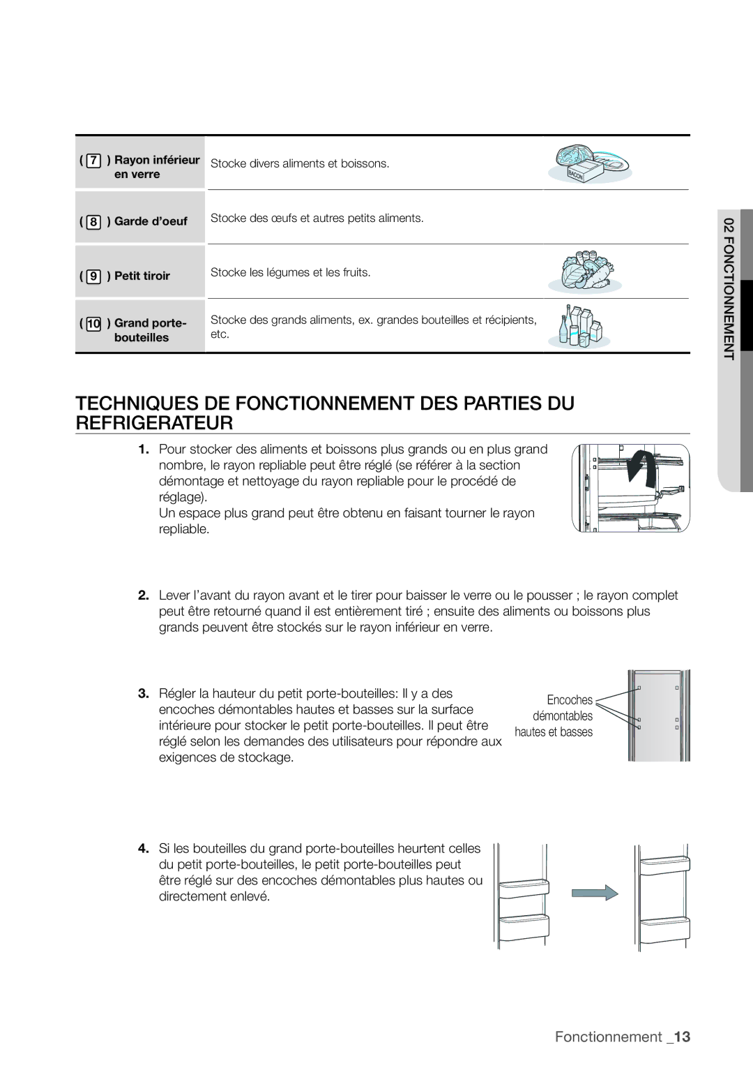 Samsung RN415BRKASL/EF manual Techniques DE Fonctionnement DES Parties DU Refrigerateur 