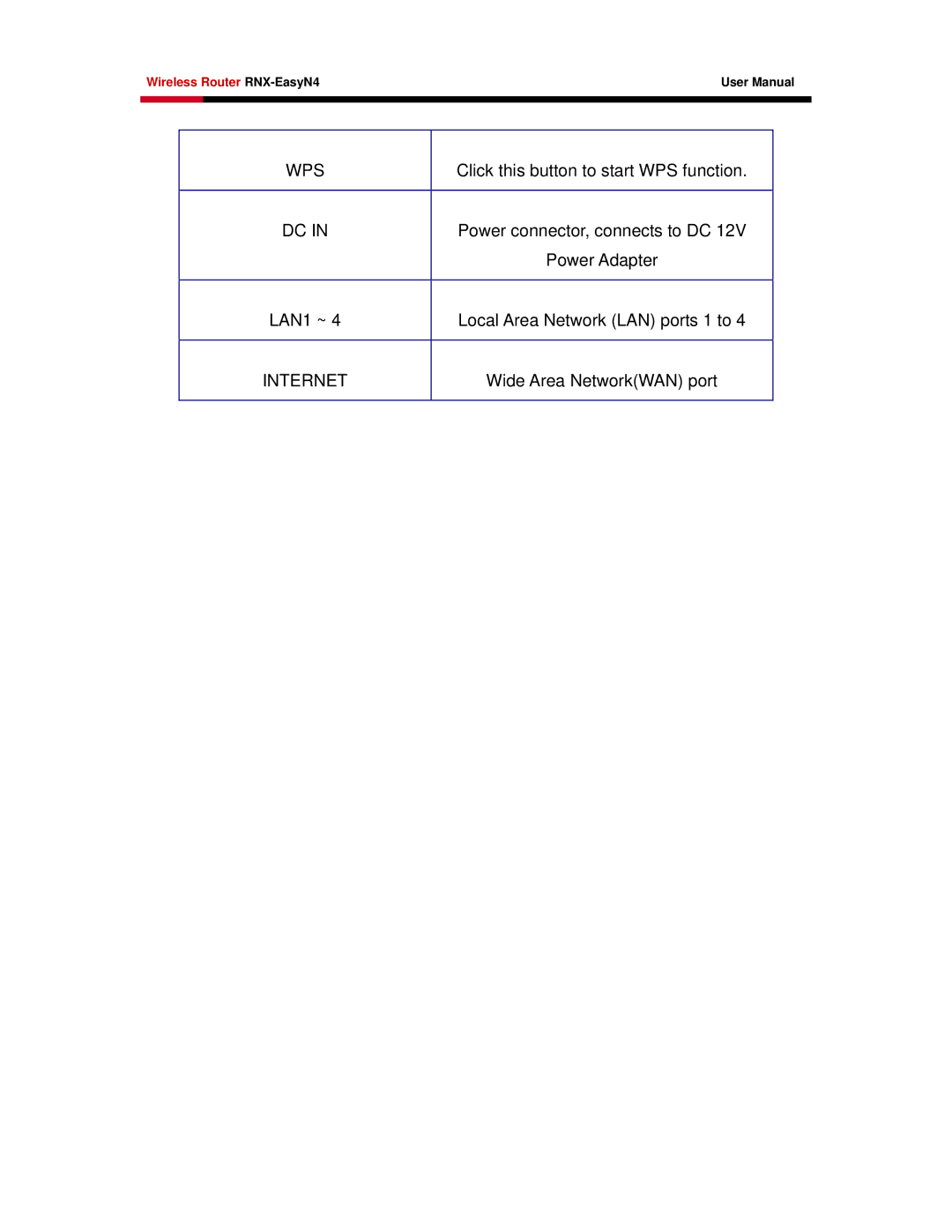 Samsung RNX-EASYN4 user manual Internet 