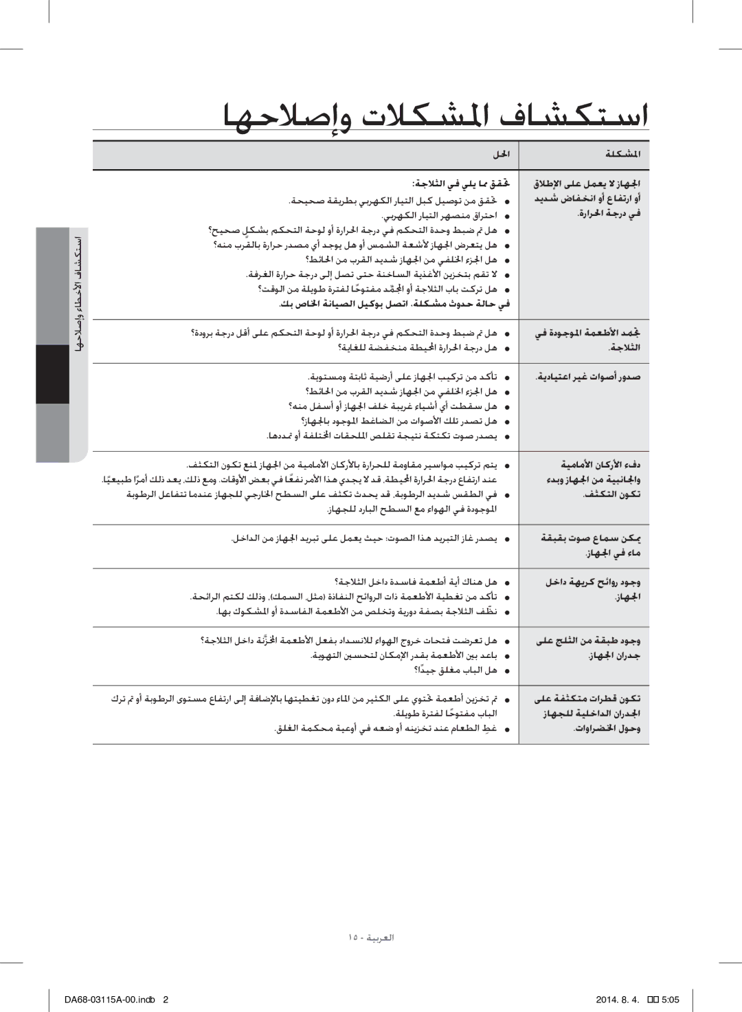 Samsung RR19H1348WW/ZA manual اهحلاصإو تلاكشلما فاشكتسا 