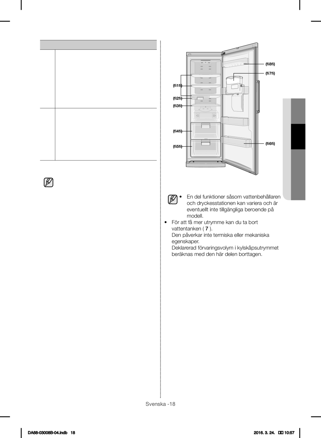 Samsung RR34H63207F/EE, RR34H6200SA/EE, RR34H6345WW/EE, RR35H6000SA/EE, RR34H6245WW/EE, RR34H62207F/EE manual Semesterlås 3 sek 