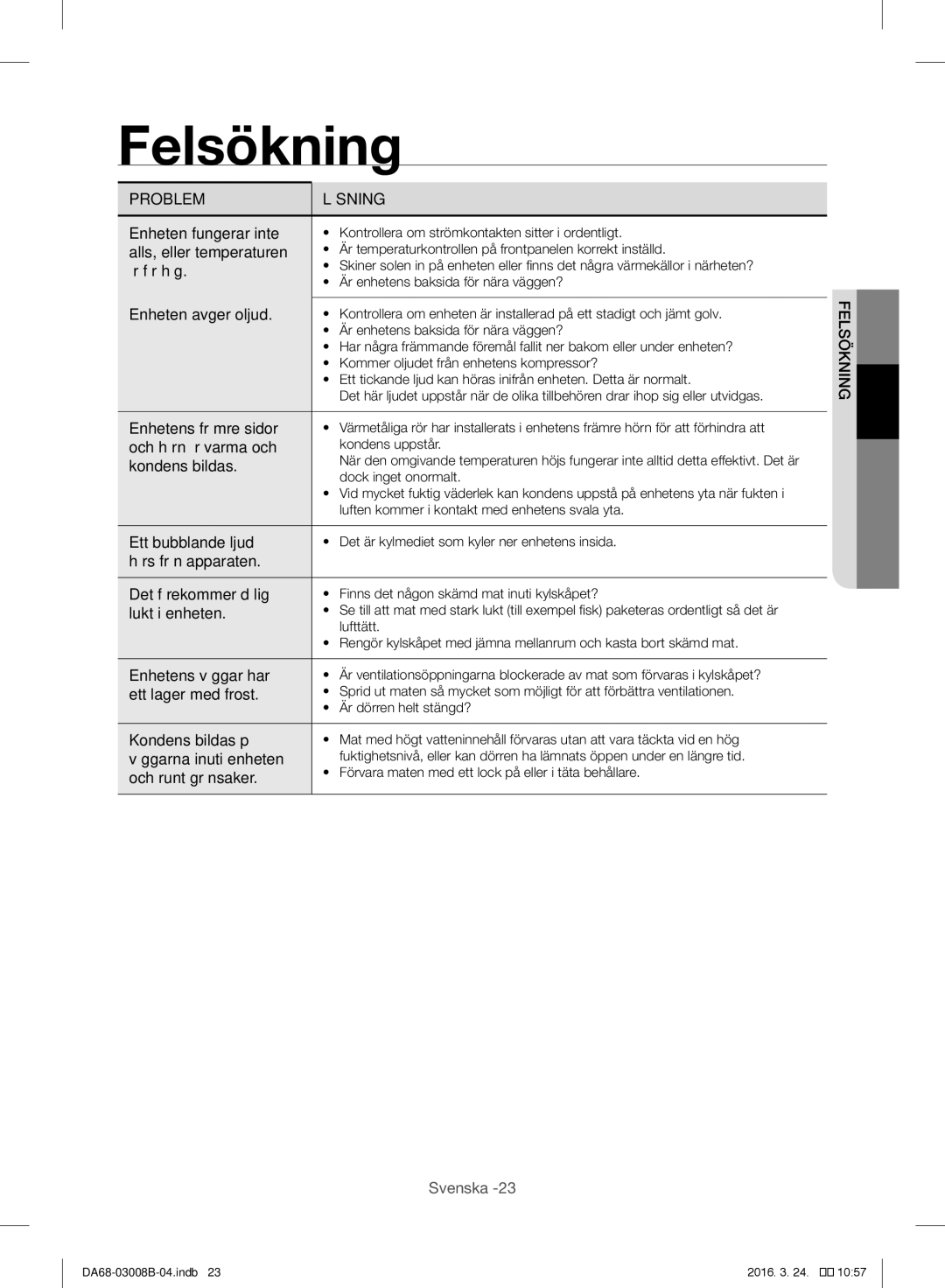 Samsung RR34H62457F/EE, RR34H6200SA/EE, RR34H63207F/EE, RR34H6345WW/EE, RR35H6000SA/EE, RR34H6245WW/EE manual Felsökning 