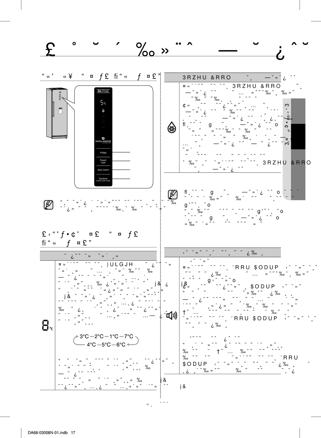 Samsung RR35H6110SP/ML manual Использование холодильника, Проверка Панели Управления, Использование Панели Управления 