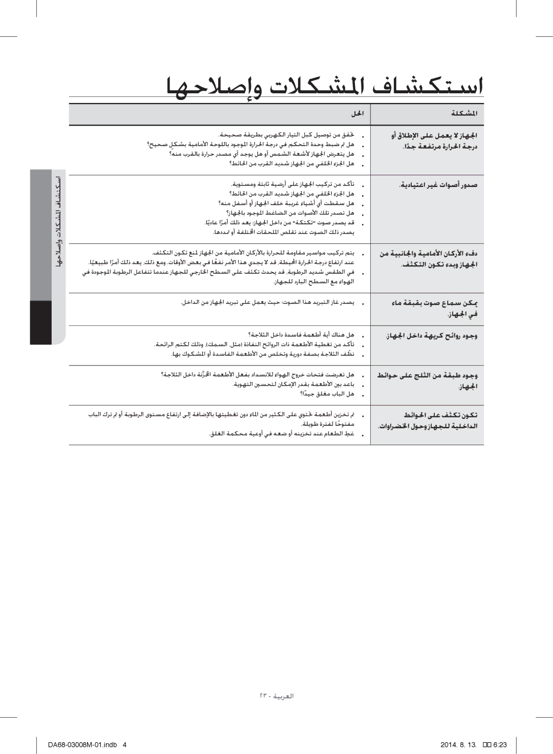 Samsung RR35H6110WW/ZA, RR35H6110SS/EF, RR35H61107F/SG, RR35H61107F/ZA, RR35H66107F/LR manual اهحلاصإو تلاكشلما فاشكتسا 