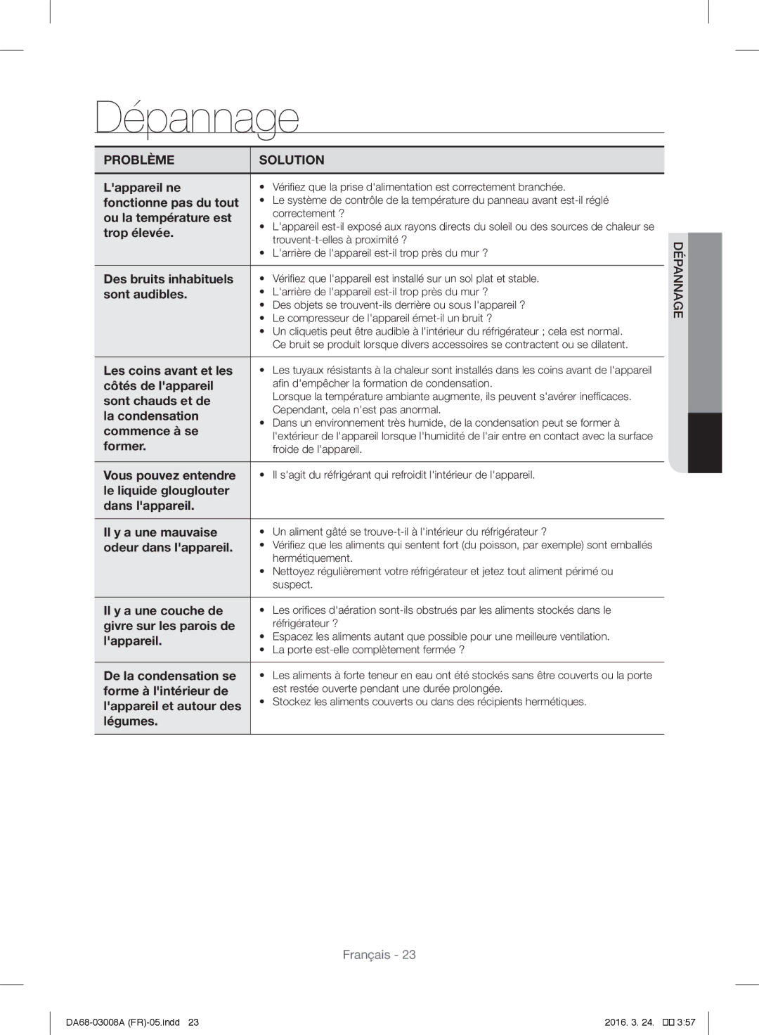 Samsung RR35H6000SA/EF, RR35H6110SS/EF, RR35H6610SS/EF, RR35H6100WW/EF, RR35H6500WW/EF, RR35H6500SA/EF manual Dépannage 