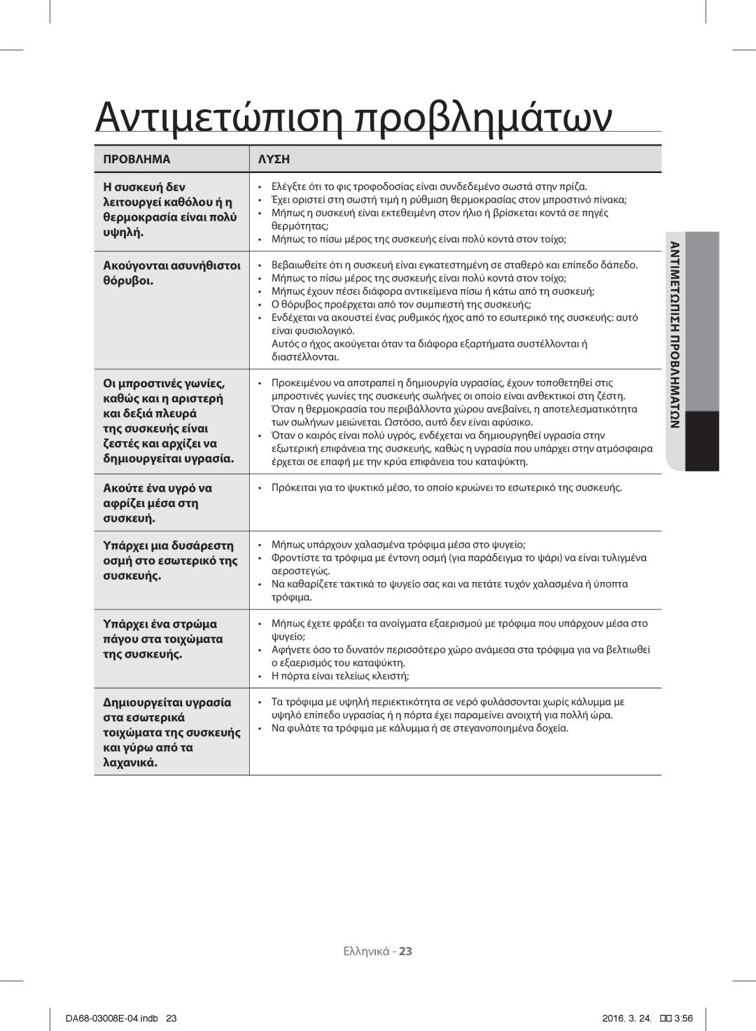 Samsung RR35H6000SS/ES, RR35H6165SS/EF, RR35H61657F/EF, RR35H6000SA/EF, RR35H6165SS/ES manual Αντιμετώπιση προβλημάτων 