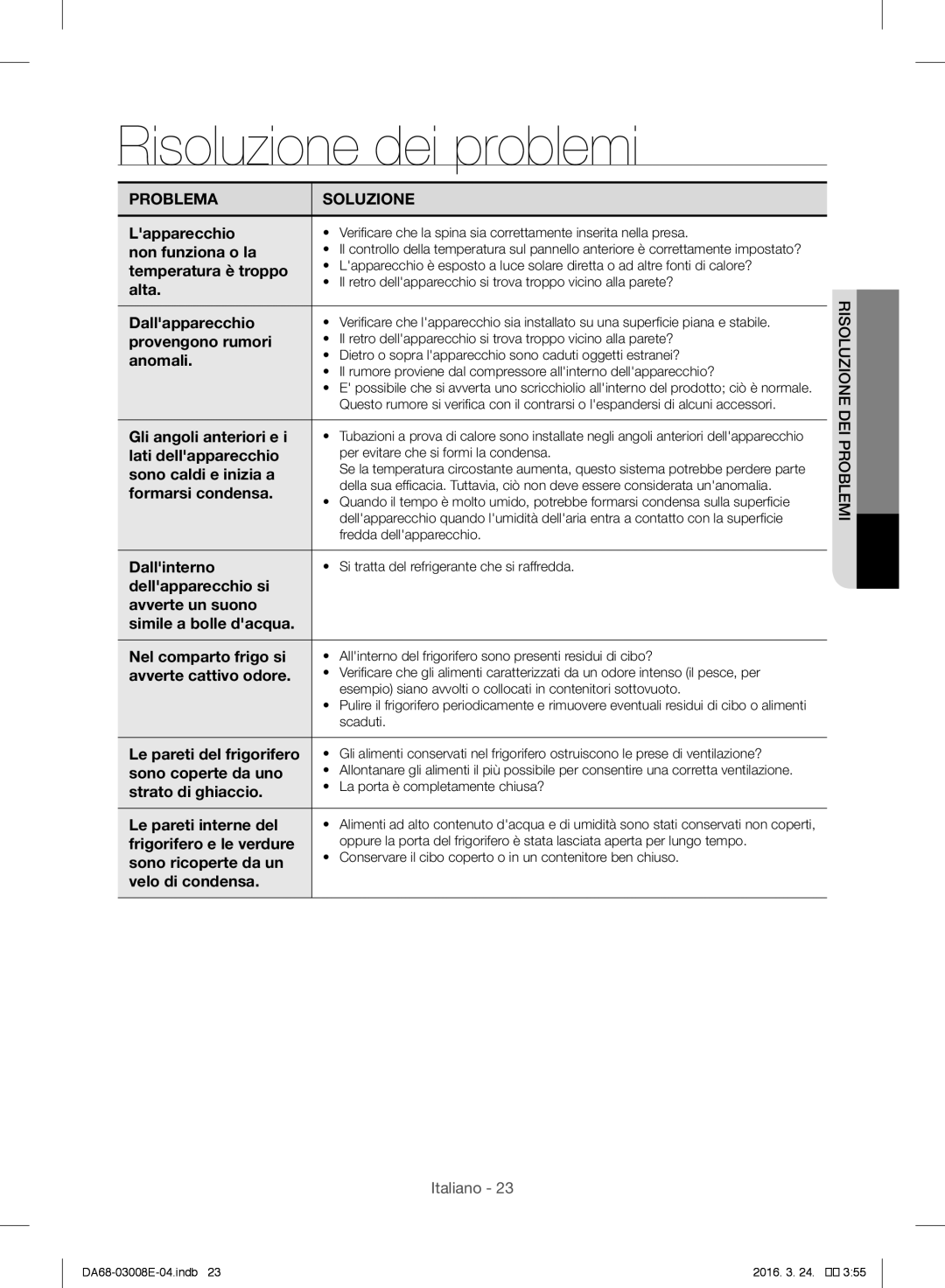 Samsung RR35H61657F/EF, RR35H6165SS/EF, RR35H6000SA/EF, RR35H6165SS/ES, RR35H6005WW/ES manual Risoluzione dei problemi 