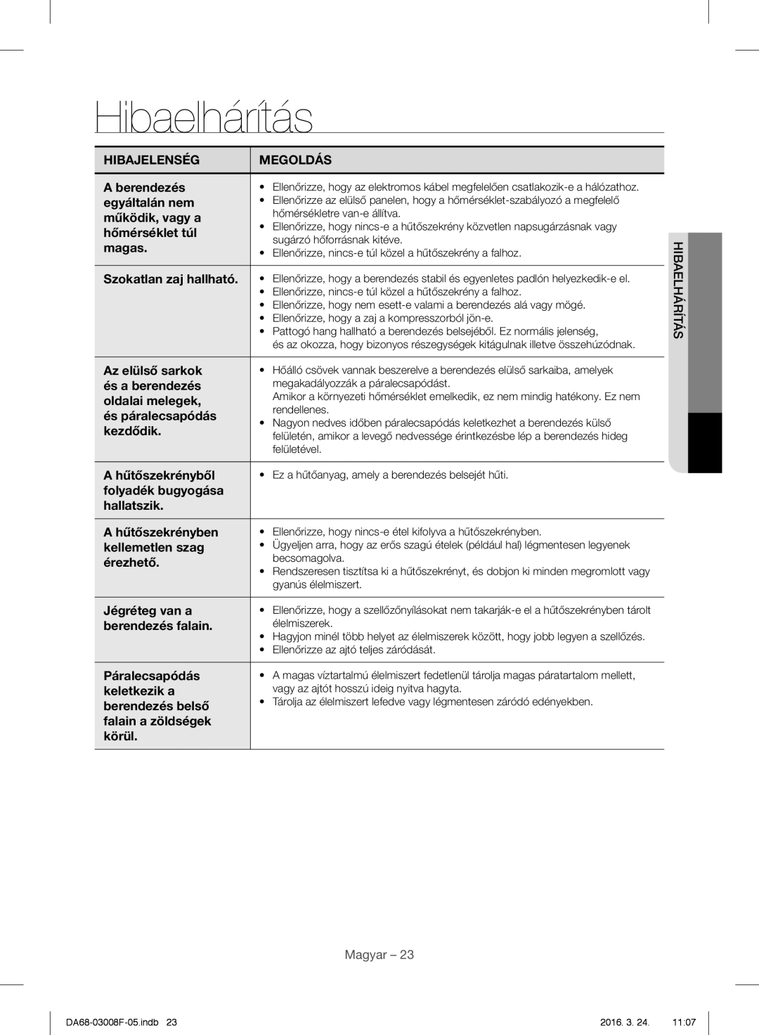 Samsung RR35H6610SS/EO, RR35H6165SS/EO, RR35H6165SS/WS, RR35H6015SS/EO, RR35H6510SS/EO manual Hibaelhárítás 