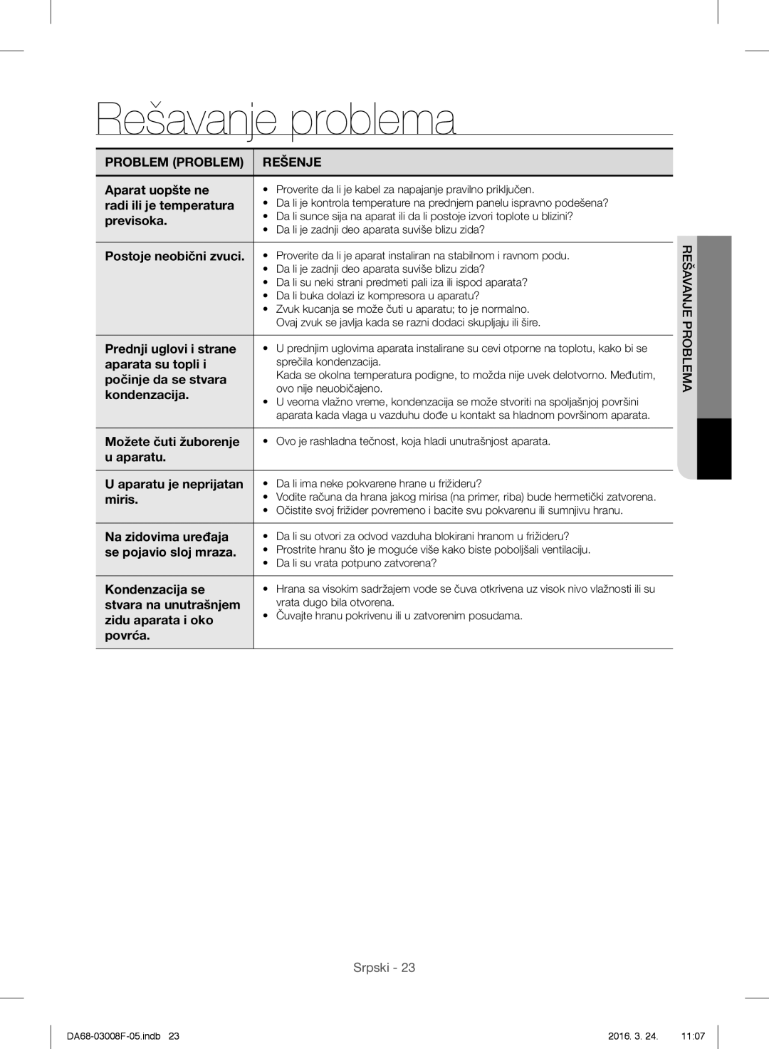 Samsung RR35H6510SS/EO, RR35H6165SS/EO, RR35H6165SS/WS, RR35H6015SS/EO, RR35H6610SS/EO manual Rešavanje problema 