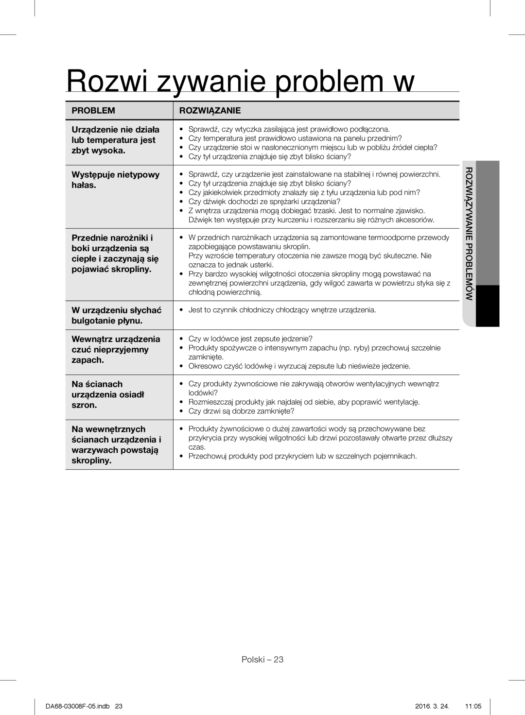 Samsung RR35H6610SS/EO, RR35H6165SS/EO, RR35H6165SS/WS, RR35H6015SS/EO, RR35H6510SS/EO manual Rozwiązywanie problemów 