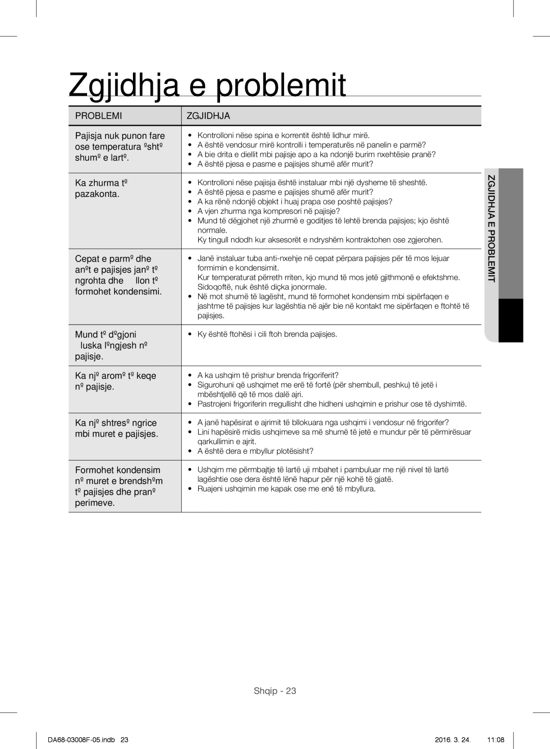 Samsung RR35H6165SS/WS, RR35H6165SS/EO, RR35H6015SS/EO, RR35H6610SS/EO, RR35H6510SS/EO manual Zgjidhja e problemit 