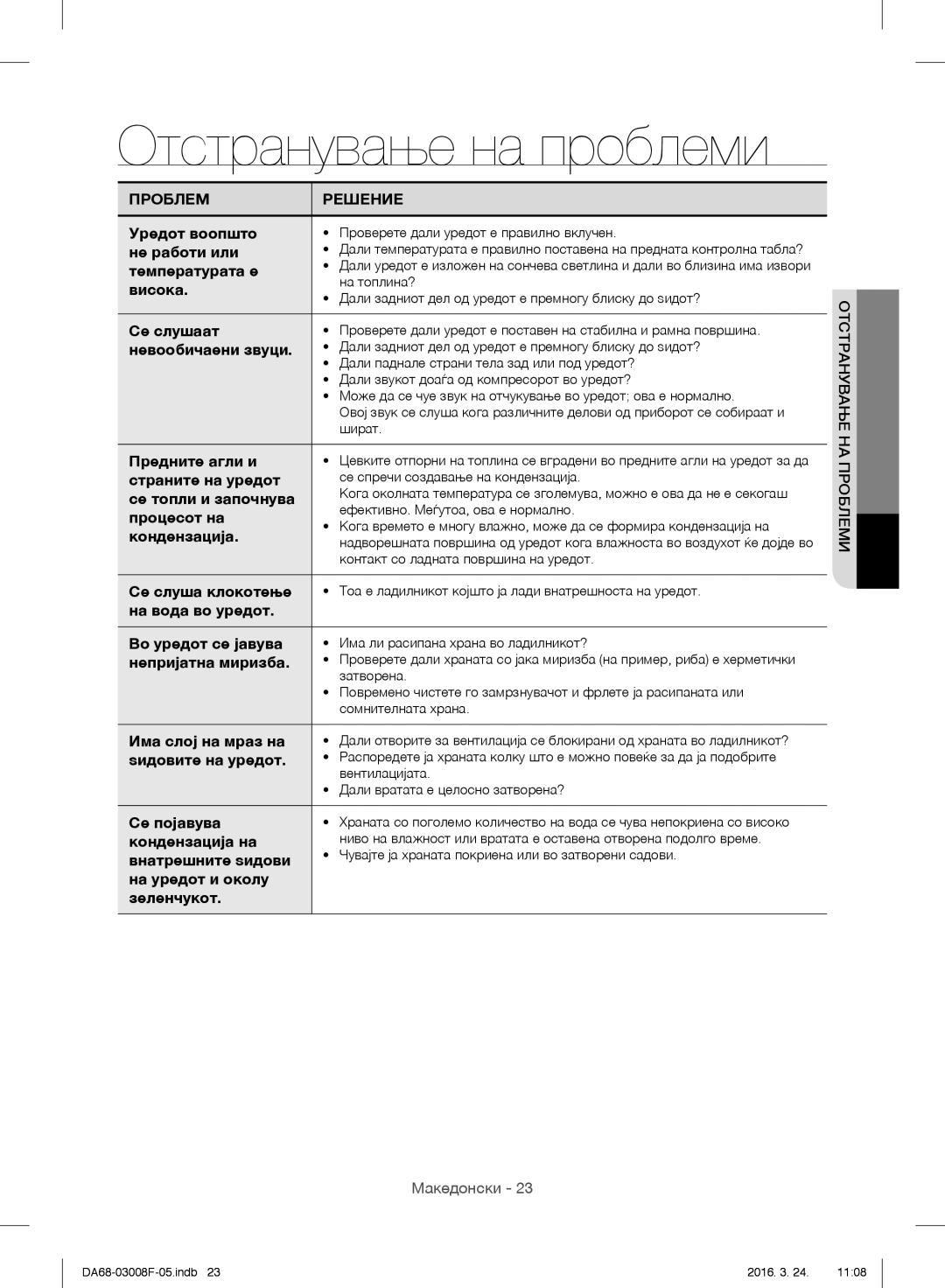 Samsung RR35H6015SS/EO, RR35H6165SS/EO, RR35H6165SS/WS, RR35H6610SS/EO, RR35H6510SS/EO manual Отстранување на проблеми 