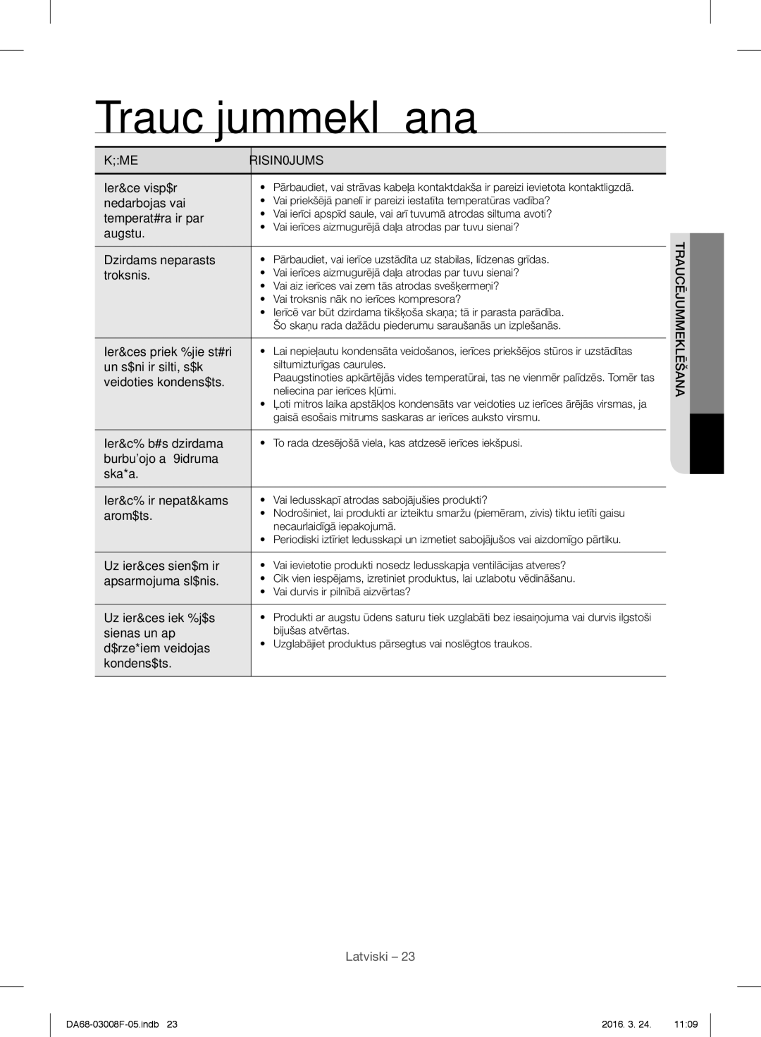 Samsung RR35H6165SS/EO, RR35H6165SS/WS, RR35H6015SS/EO, RR35H6610SS/EO, RR35H6510SS/EO manual Traucējummeklēšana 