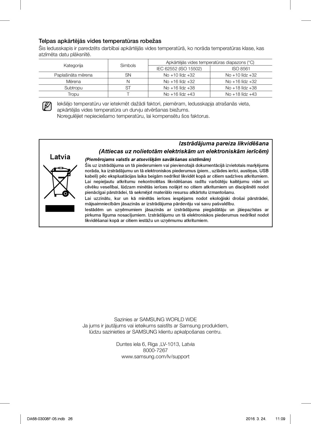 Samsung RR35H6610SS/EO, RR35H6165SS/EO, RR35H6165SS/WS, RR35H6015SS/EO Latvia, Telpas apkārtējās vides temperatūras robežas 