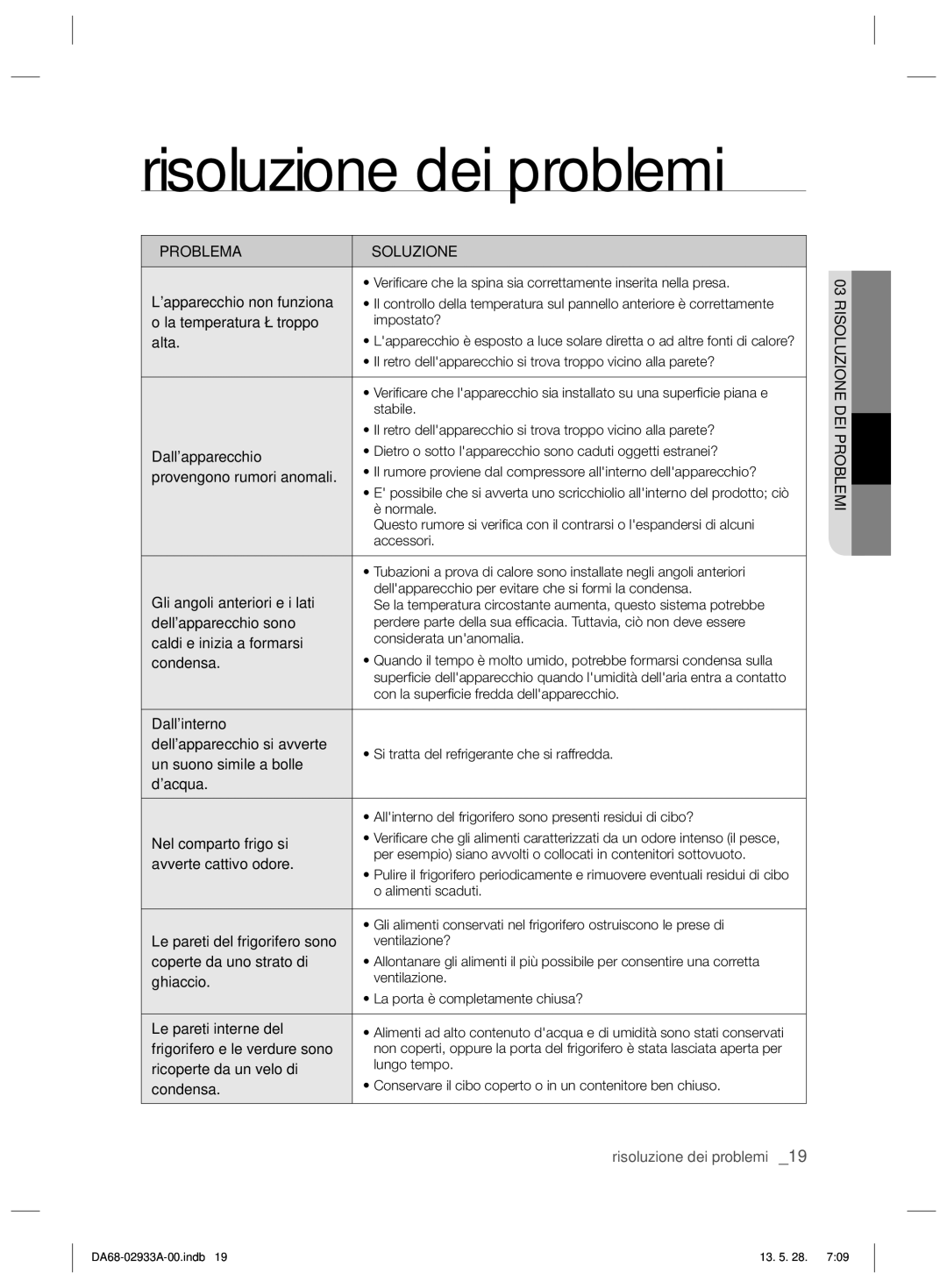 Samsung RR3773ATCSR/ES Lapparecchio non funziona, La temperatura è troppo Impostato? Alta, Stabile, Normale, Accessori 