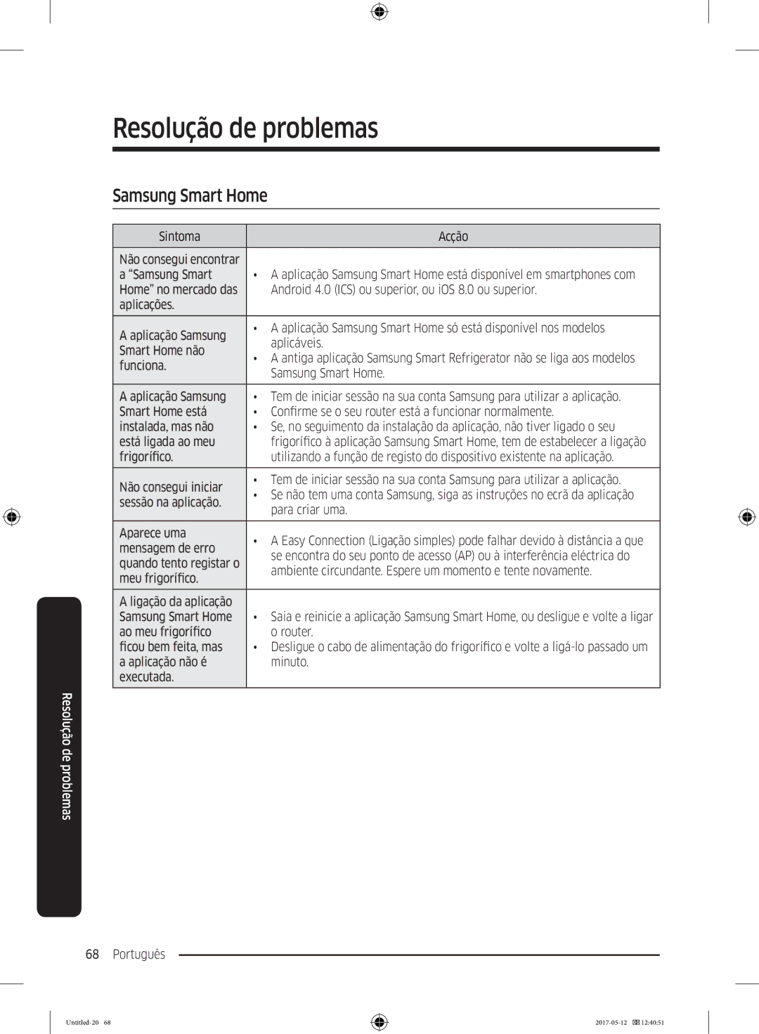 Samsung RR39M7200SA/EF manual Sintoma Acção, Android 4.0 ICS ou superior, ou iOS 8.0 ou superior, Sessão na aplicação 