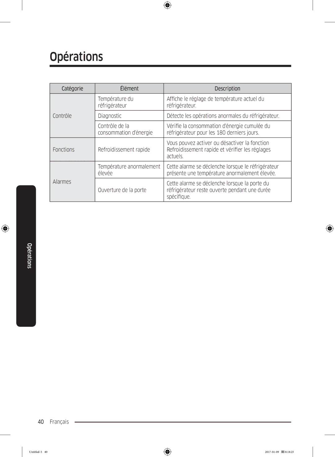 Samsung RR39M7000SA/EF, RR39M7335SA/EF, RR39M7335S9/EF, RR39M7300S9/EF Détecte les opérations anormales du réfrigérateur 