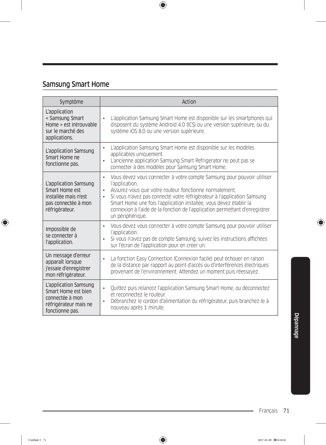 Samsung RR39M7300S9/EF, RR39M7000SA/EF, RR39M7335SA/EF, RR39M7335S9/EF manual Symptôme Action Lapplication « Samsung Smart 