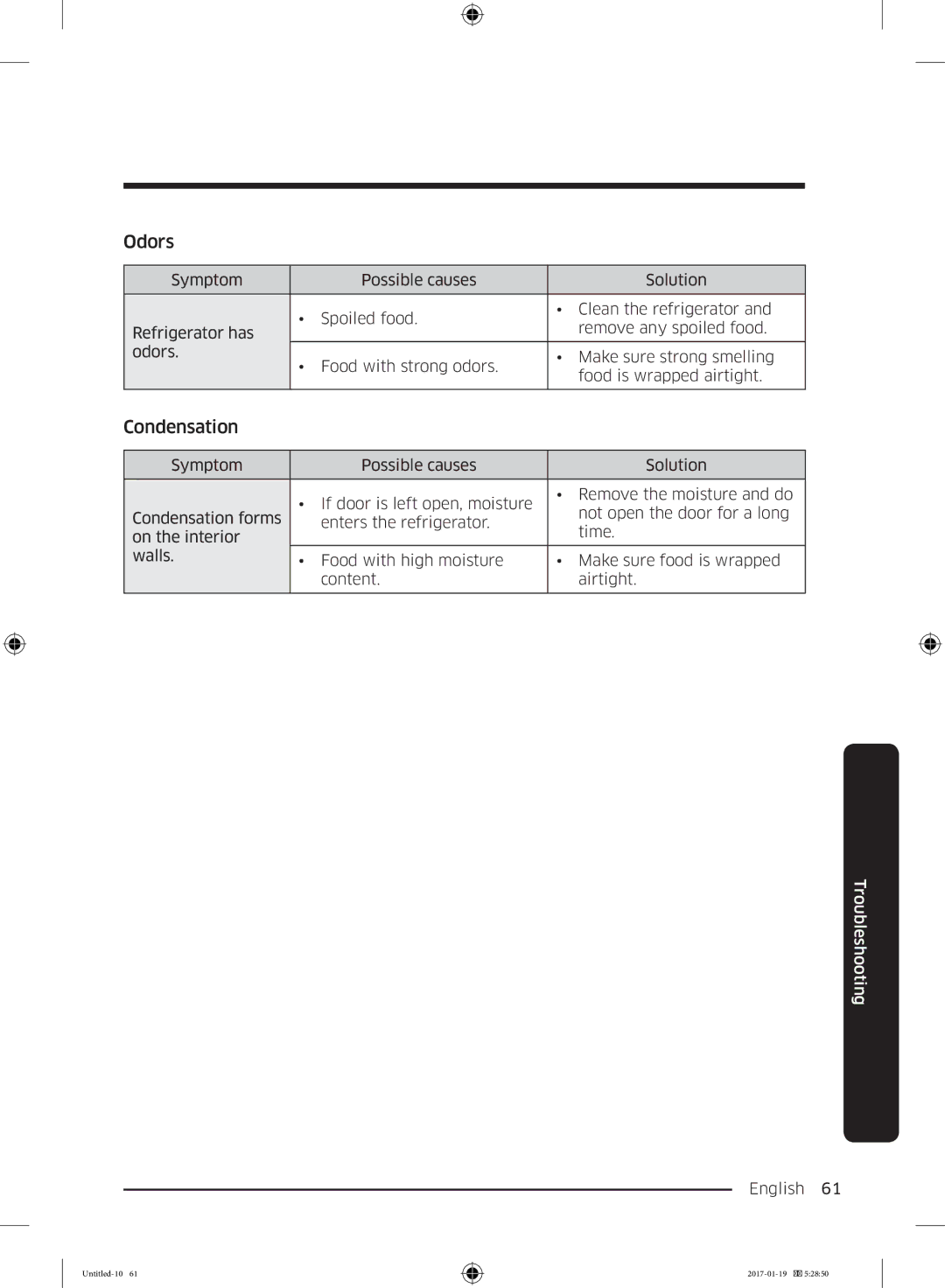 Samsung RR39M7130S9/EF, RR39M7130WW/EF manual Odors, Condensation 