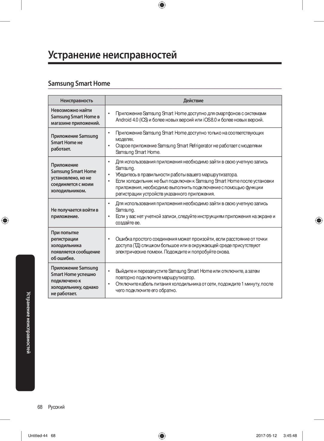 Samsung RR39M7140SA/WT manual Неисправность Действие Невозможно найти, Моделях, Smart Home не, Работает, Samsung Smart Home 