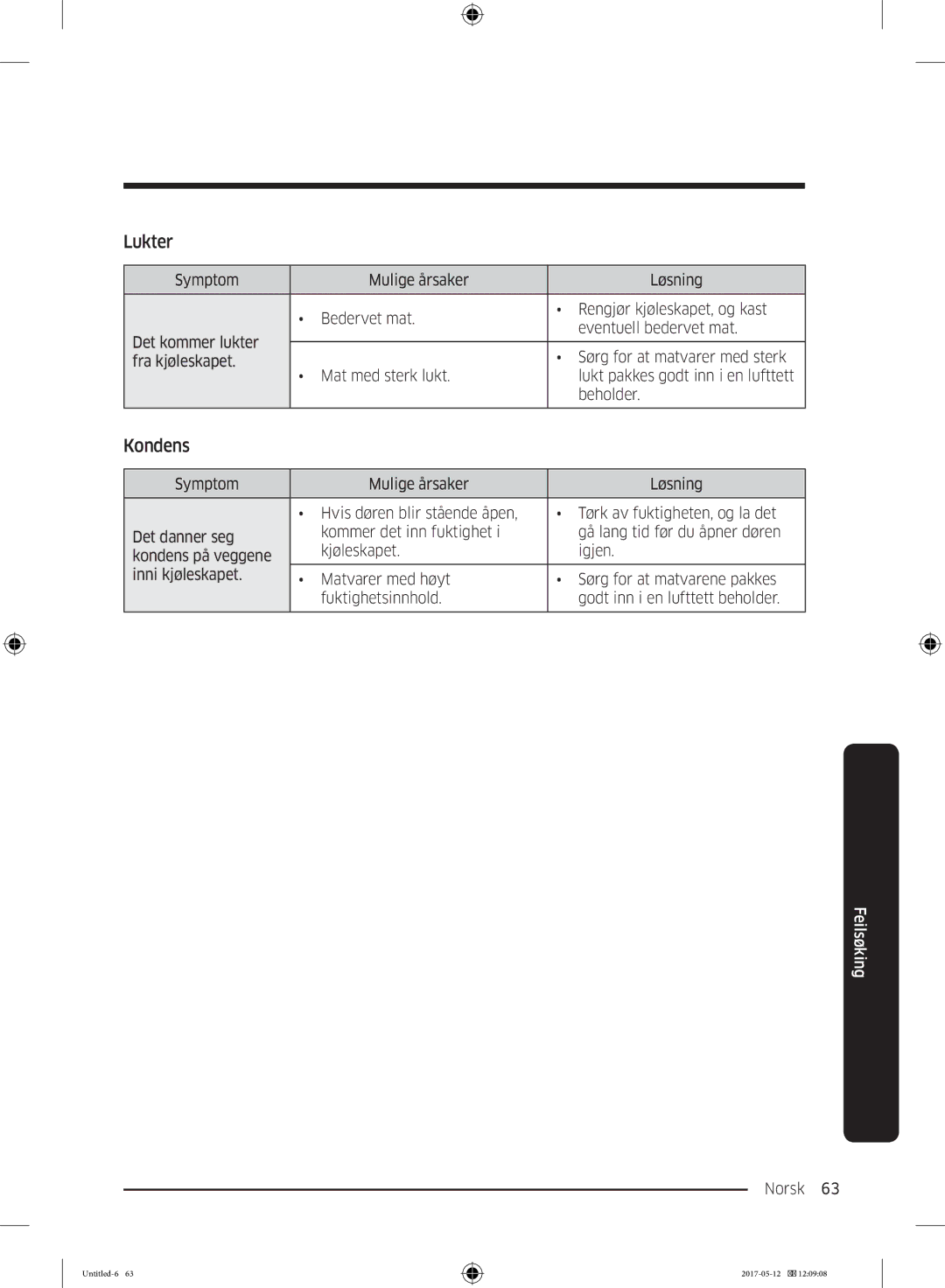 Samsung RR39M7165WW/EE, RR39M7565WW/EE, RR39M7565BC/EE, RR39M75257F/EE, RR39M70557F/EE, RR39M7525WW/EE manual Lukter, Kondens 