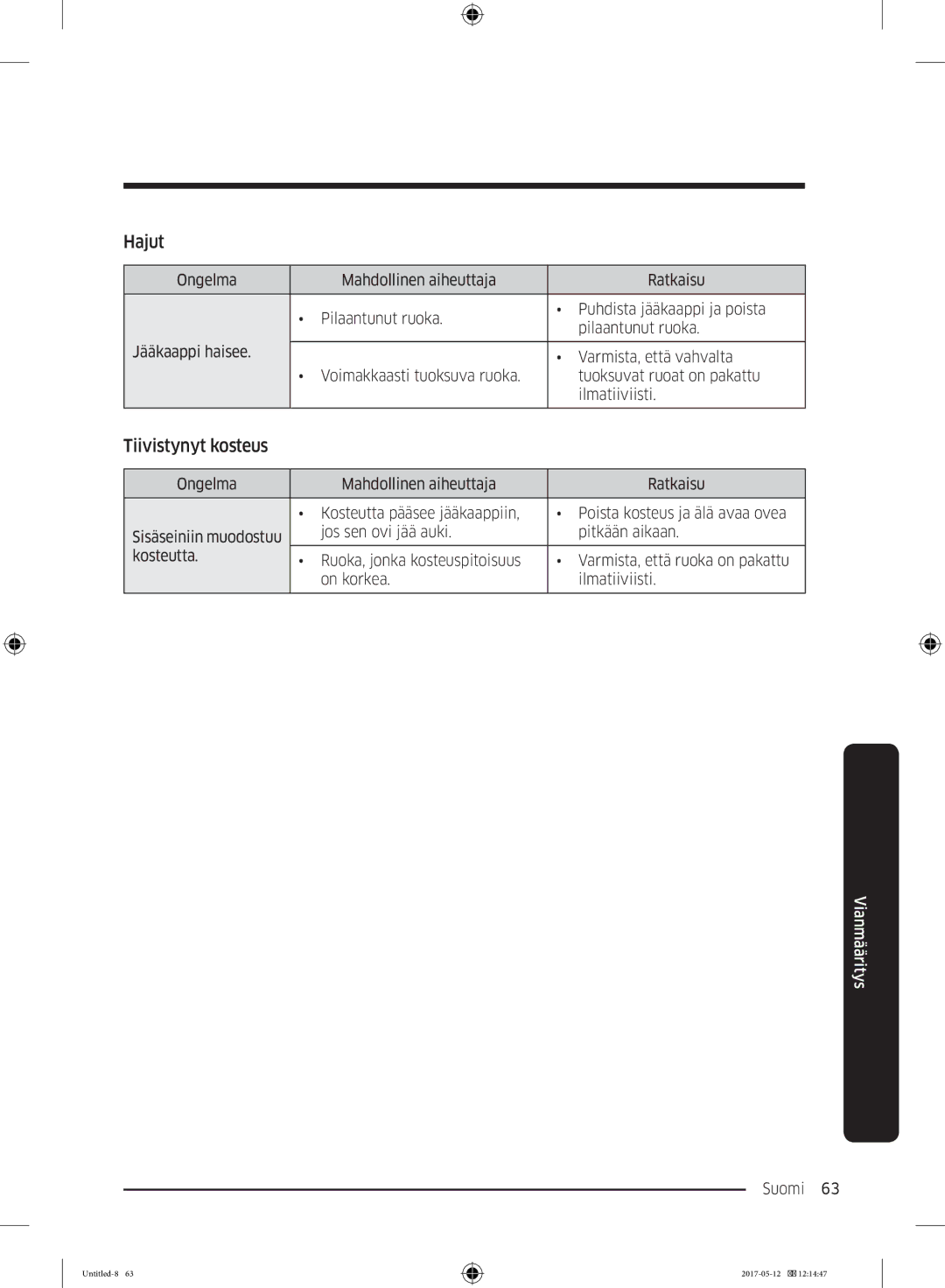 Samsung RR39M7515WW/EE, RR39M7565WW/EE, RR39M7565BC/EE, RR39M75257F/EE, RR39M70557F/EE manual Hajut, Tiivistynyt kosteus 