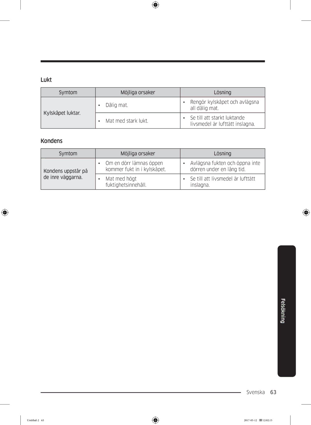 Samsung RR39M70557F/EE, RR39M7565WW/EE, RR39M7565BC/EE, RR39M75257F/EE, RR39M7525WW/EE, RR39M75157F/EE manual Lukt, Kondens 