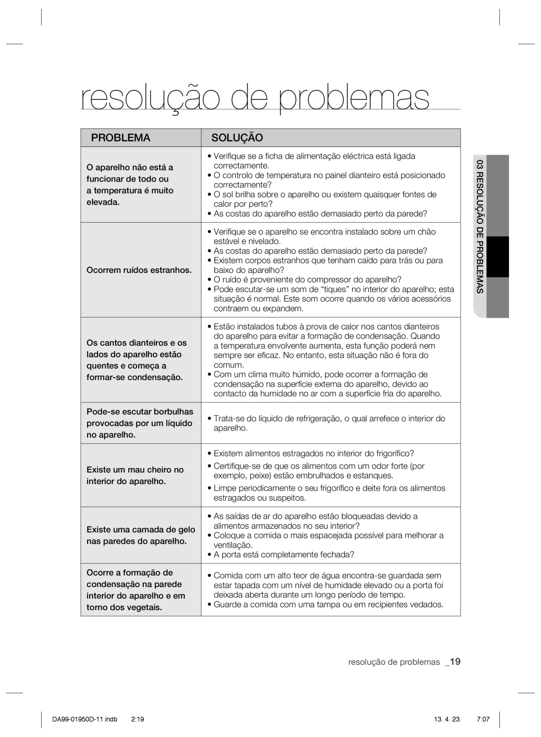 Samsung RR82EFSW1/XES, RR82FJSW1/XES Veriﬁ que se a ﬁ cha de alimentação eléctrica está ligada, Estragados ou suspeitos 