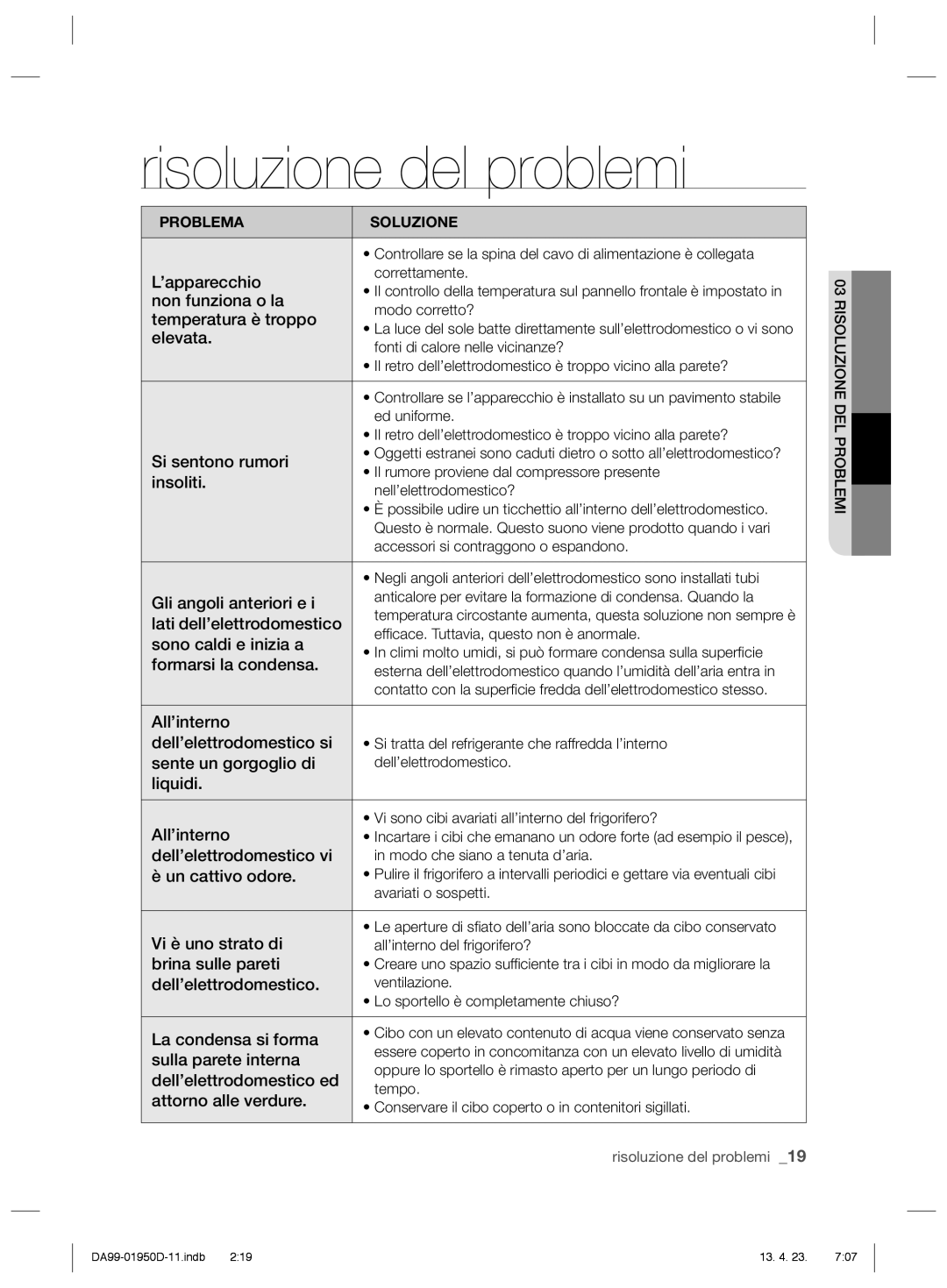 Samsung RR61FJSW1/XES, RR82FJSW1/XES, RR82FHIS1/XES, RR82FHRS1/XES, RR82EEIS1/XES, RR82EFSW1/XES manual Risoluzione del problemi 