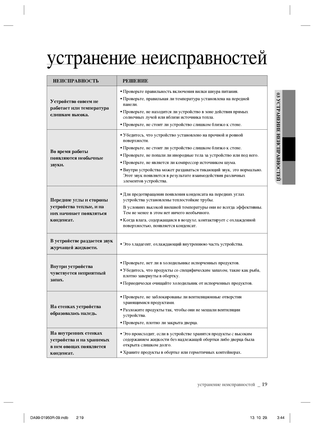 Samsung RR82PHIS1/XEO, RR82WEIS1/XEO manual Устранение неисправностей 