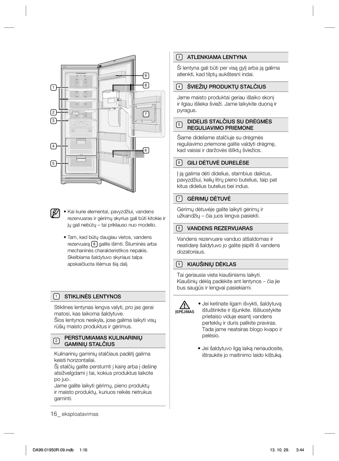 Samsung RR82WEIS1/XEO, RR82PHIS1/XEO manual Atlenkiama Lentyna 