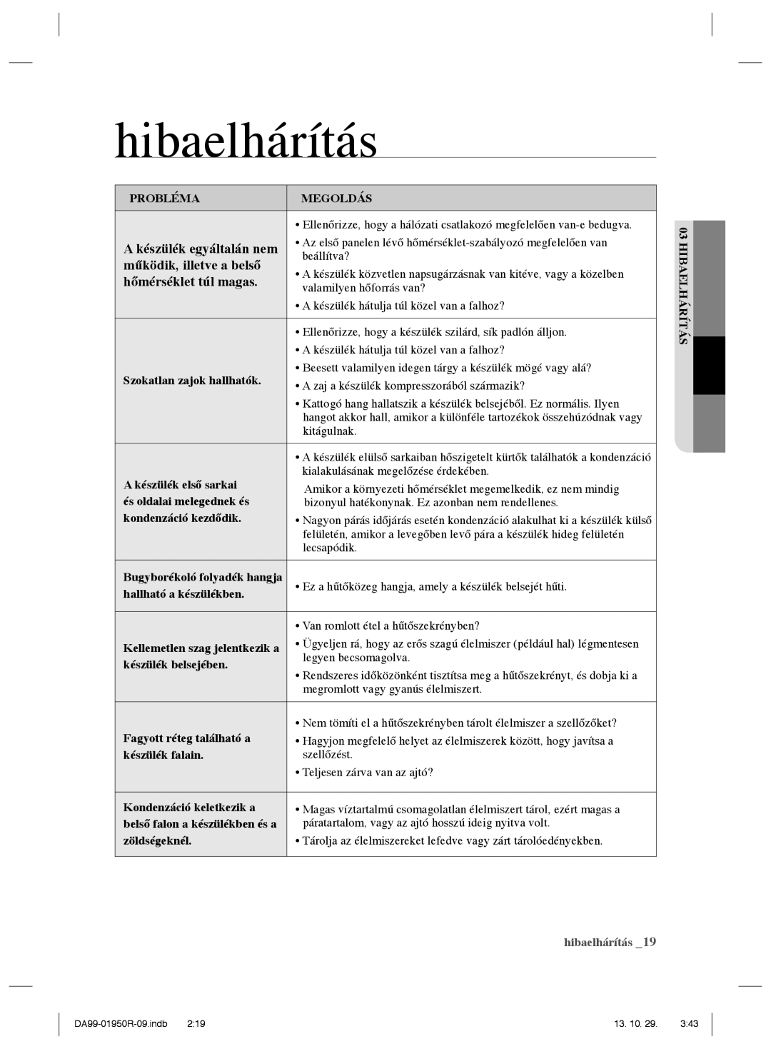 Samsung RR82PHIS1/XEO, RR82WEIS1/XEO manual Hibaelhárítás 