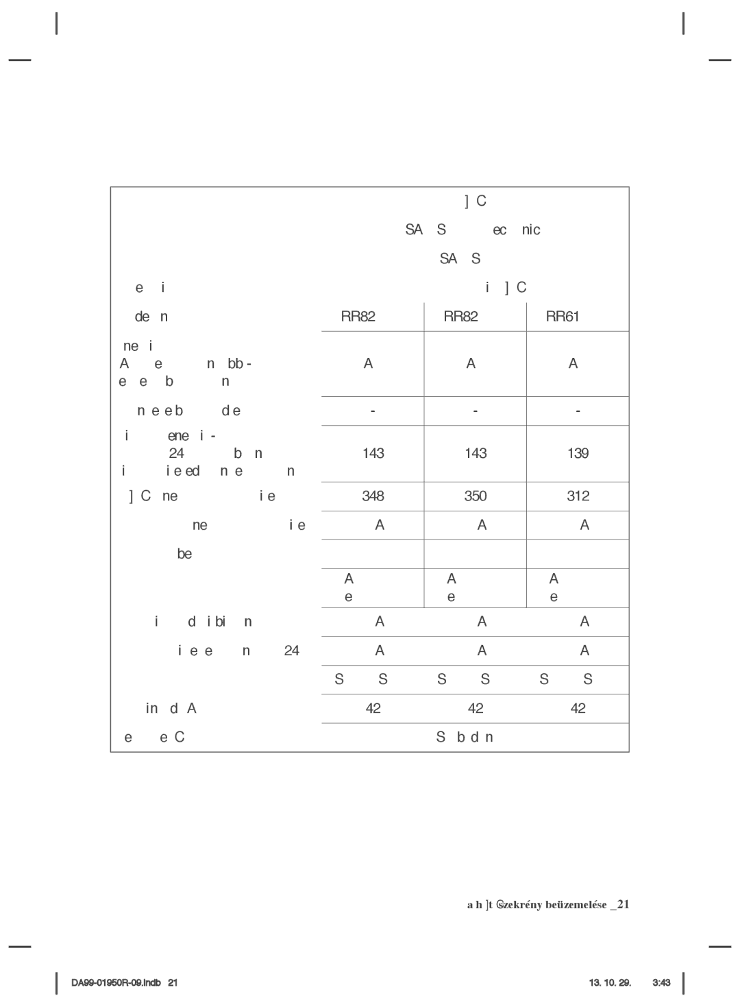 Samsung RR82PHIS1/XEO, RR82WEIS1/XEO manual Samsung 