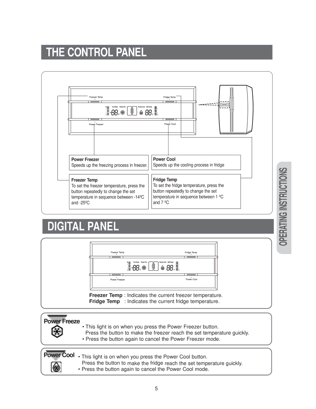 Samsung RS20**** owner manual Control Panel, Digital Panel 