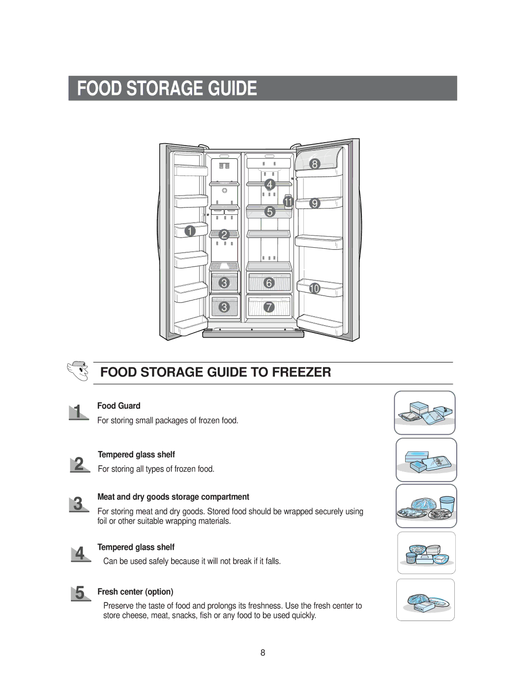 Samsung RS20**** owner manual Food Storage Guide, Food Guard, Tempered glass shelf, Meat and dry goods storage compartment 