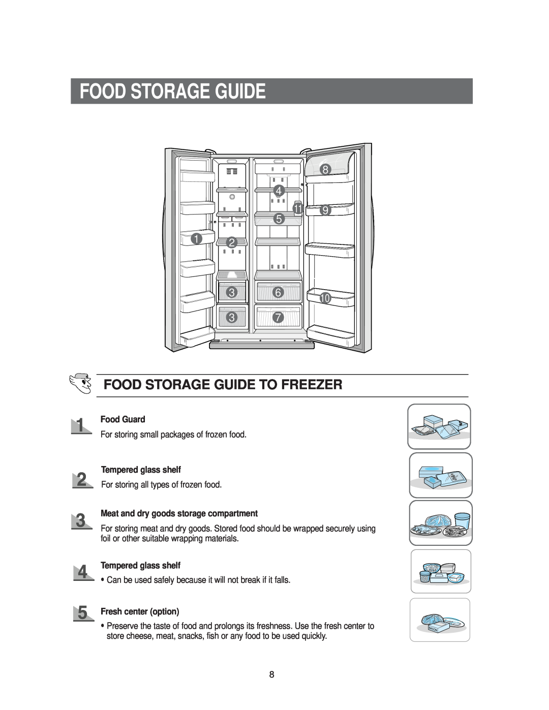 Samsung RS20**** Food Storage Guide To Freezer, Food Guard, Tempered glass shelf, Fresh center option, 8 4 11 5 1 36 