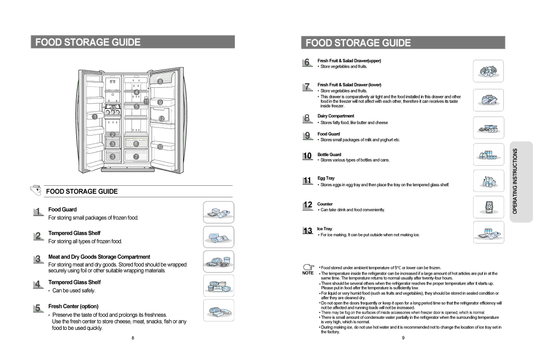 Samsung RS20NR, RS20BR, RS20CR user manual Food Storage Guide 