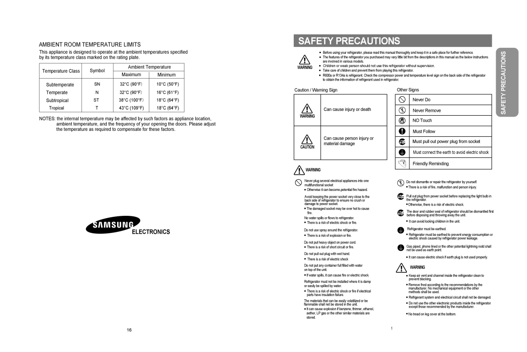 Samsung RS20BR, RS20NR, RS20CR user manual Safety Precautions 