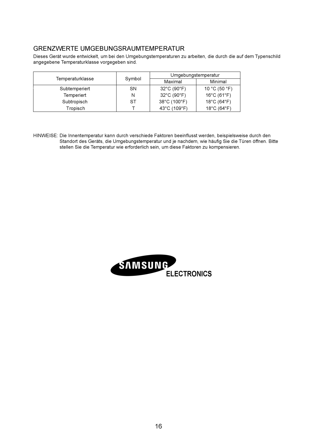 Samsung RS20BRPS5/XAG, RS20BRPS5/XEG, RS20NRPS5/XAG, RS20BRPS5/XET manual Electronics 