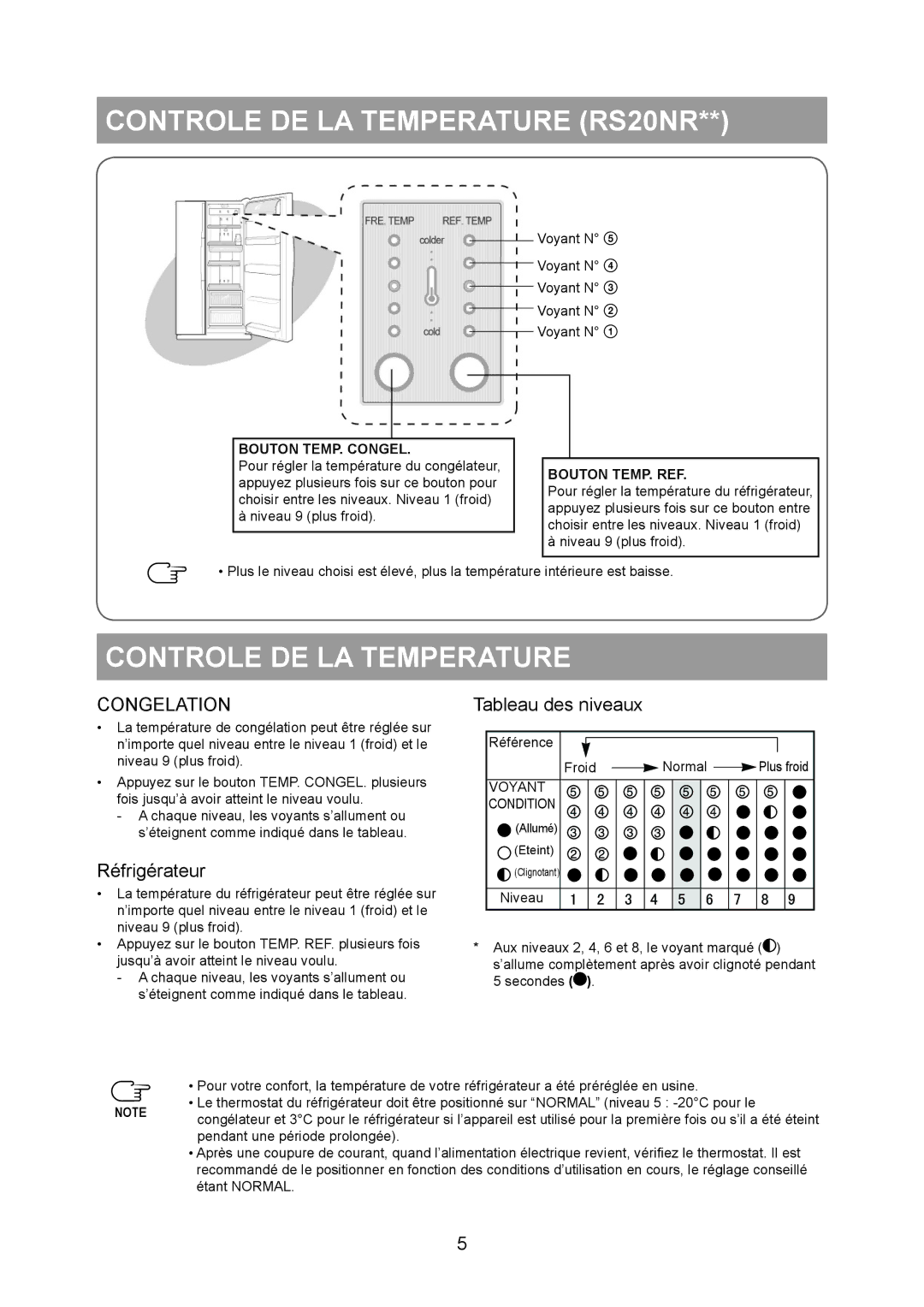 Samsung RS20NCSL1/XEF manual Controle DE LA Temperature RS20NR, Niveau 9 plus froid Voyant N, Référence Froid Normal 